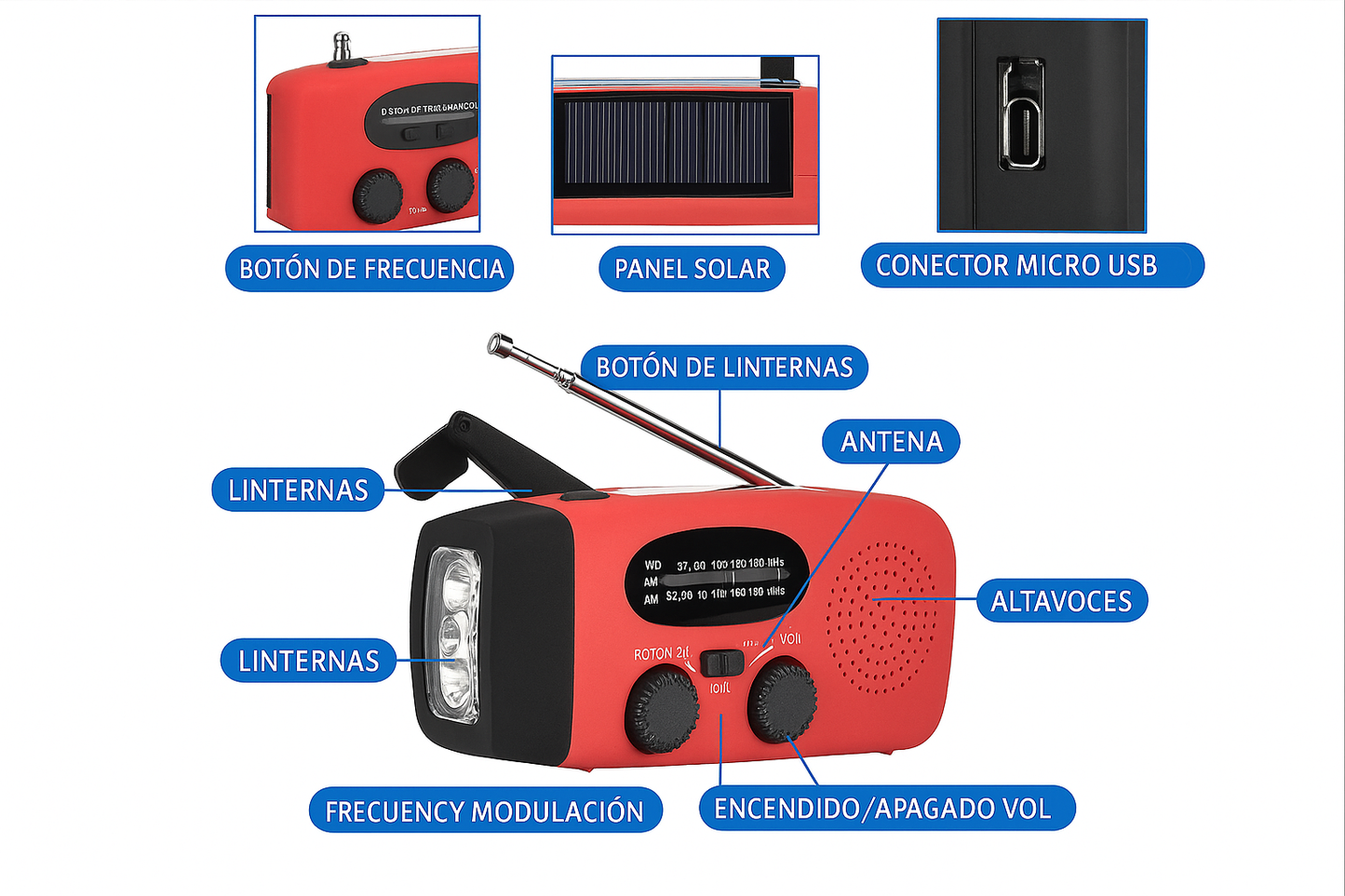Portable Emergency Solar Radio