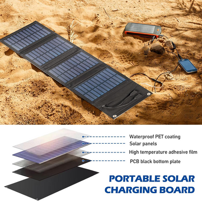 Panel Solar Plegable Portátil