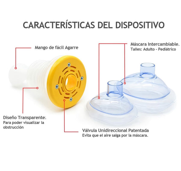 Dispositivo Anti-Atragantamiento Portátil