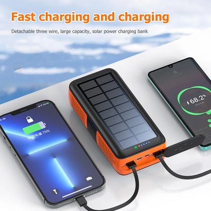 Cargador Solar Multiusos Portátil