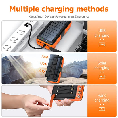 Cargador Solar Multiusos Portátil