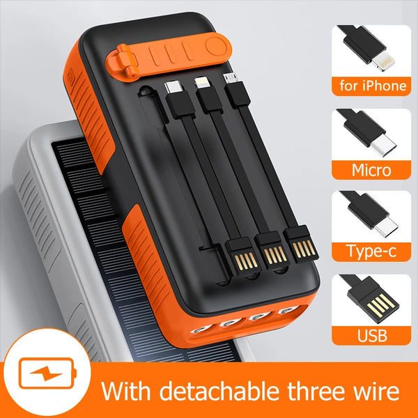 Cargador Solar Multiusos Portátil