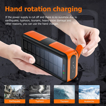Cargador Solar Multiusos Portátil