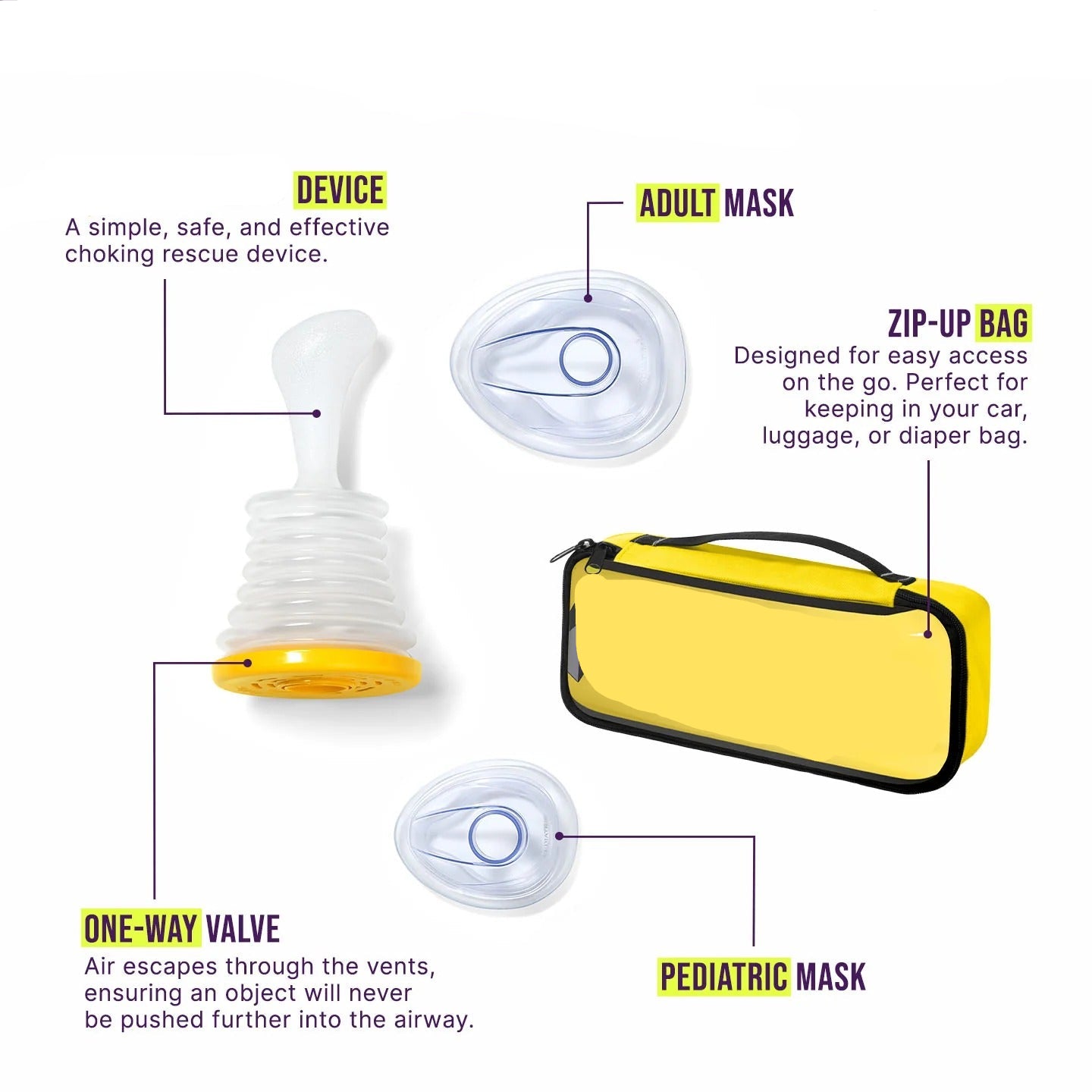 AirVac™ | Emergency Anti-Choking Device for Adults & Children