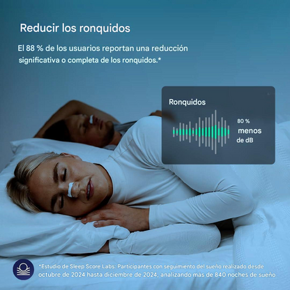 Dilatador Nasal Magnético x30 Pestañas